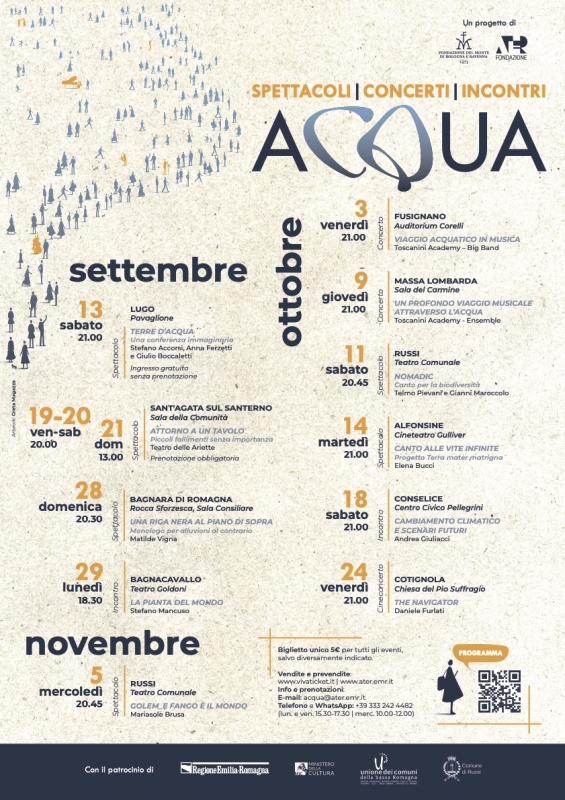 Acqua